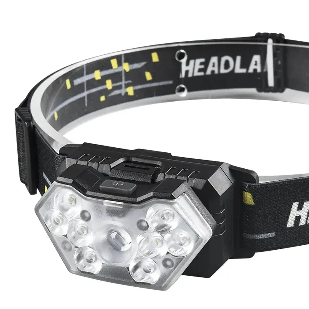 Led Headlamp USB Rechageable Motion Sensor